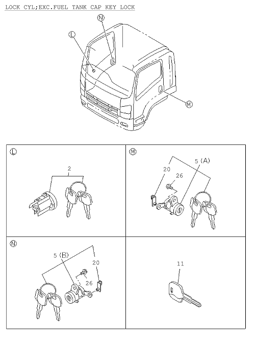 Partial Engine